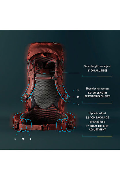 Gregory - Baltoro 65