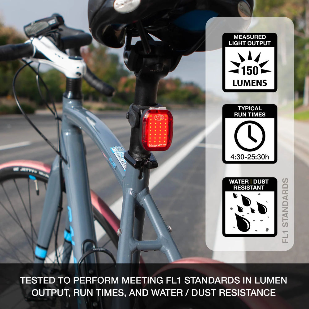 NiteRider - Lumina Pro 1000/Vmax+ 150 - Front & Rear