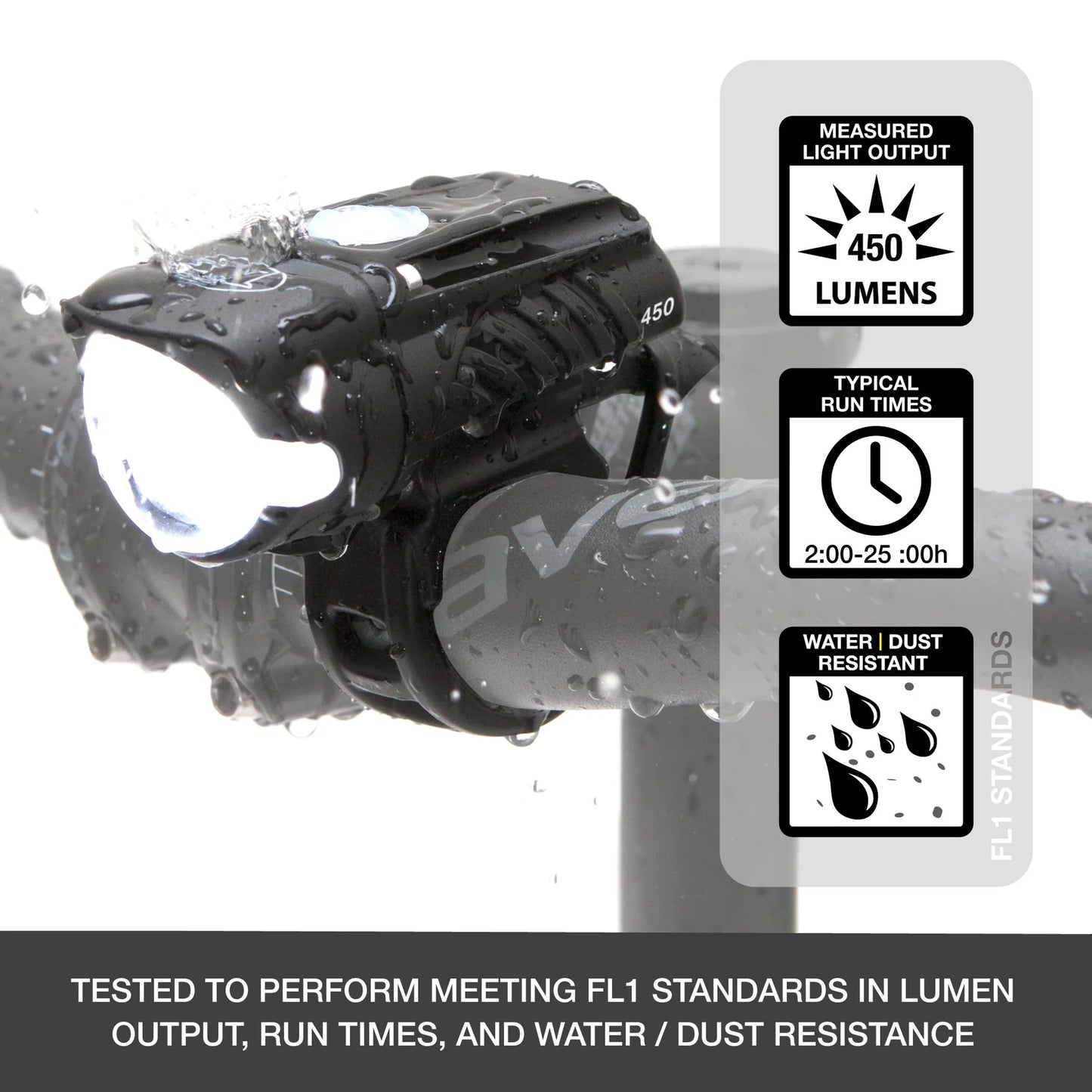 NiteRider - Swift 700/Vmax Headlight/Taillight Set