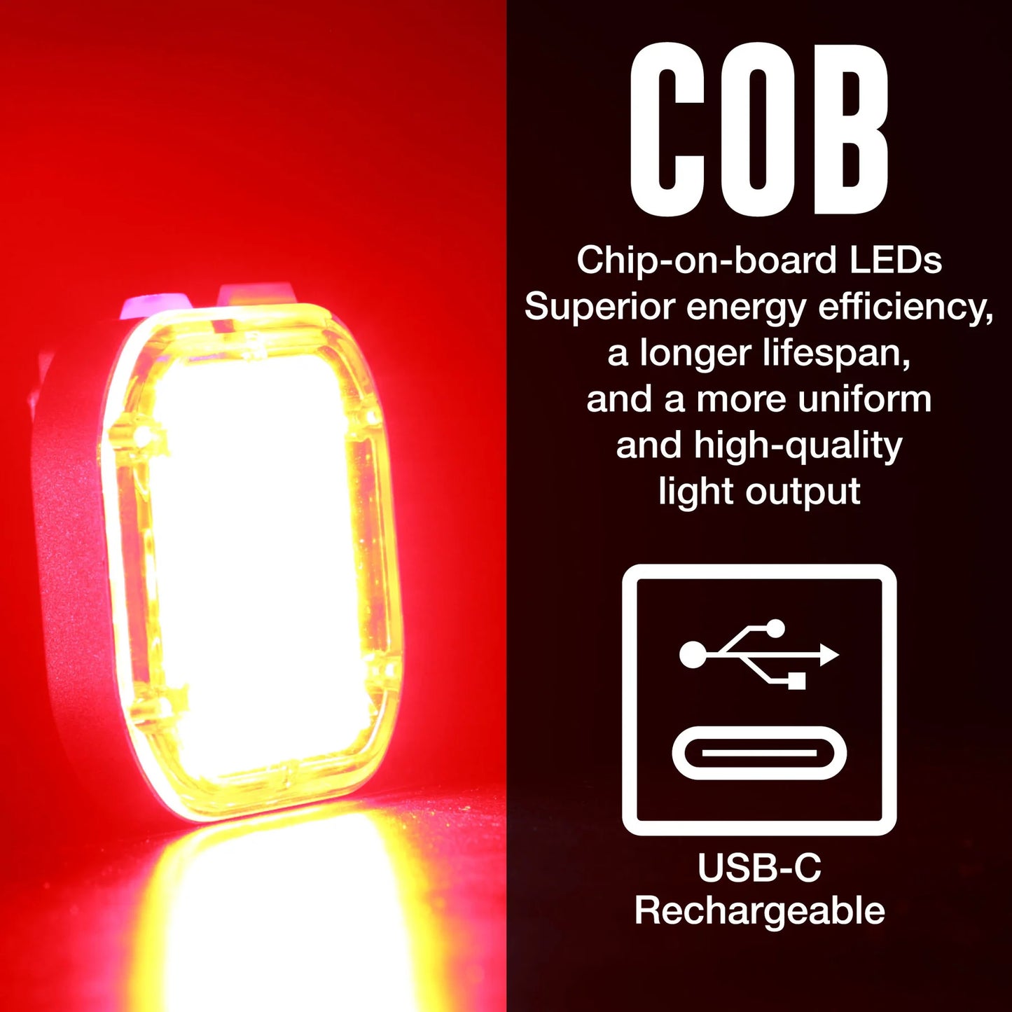 NiteRider - Vmax+180 Taillight