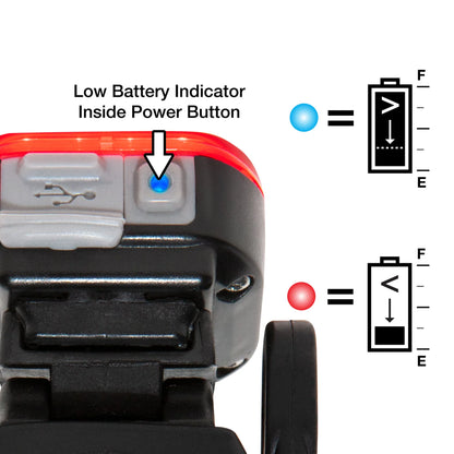 NiteRider - Vmax+180 Taillight