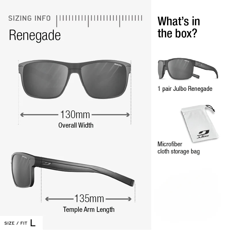Julbo - Renegade - Matte Black Spectron 3 HD