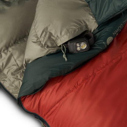 Kelty - Cosmic 0d Down Bag