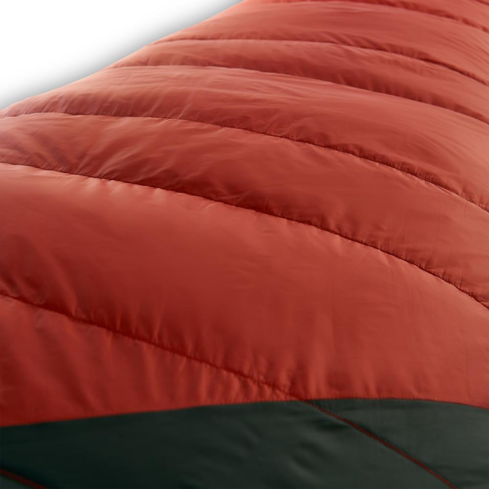 Kelty - Cosmic 0d Down Bag