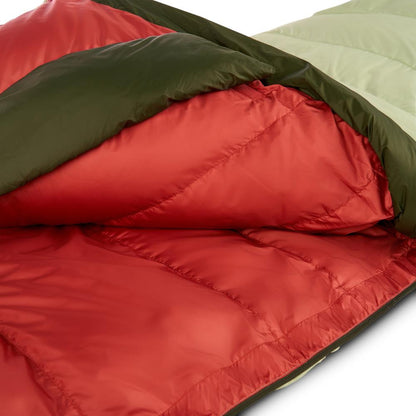 Kelty - Cosmic 20d Down Wms Bag