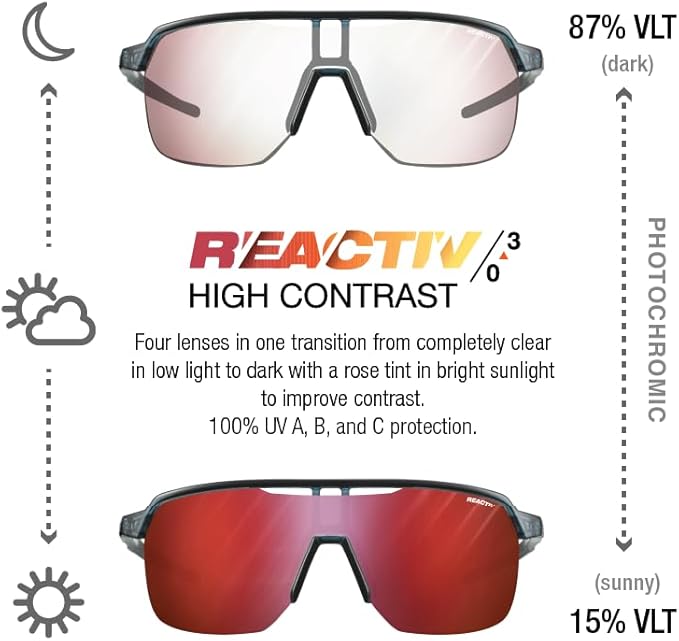 Julbo - Frequency - Translucent Blue / Black; Reactiv 0-3 High Contrast