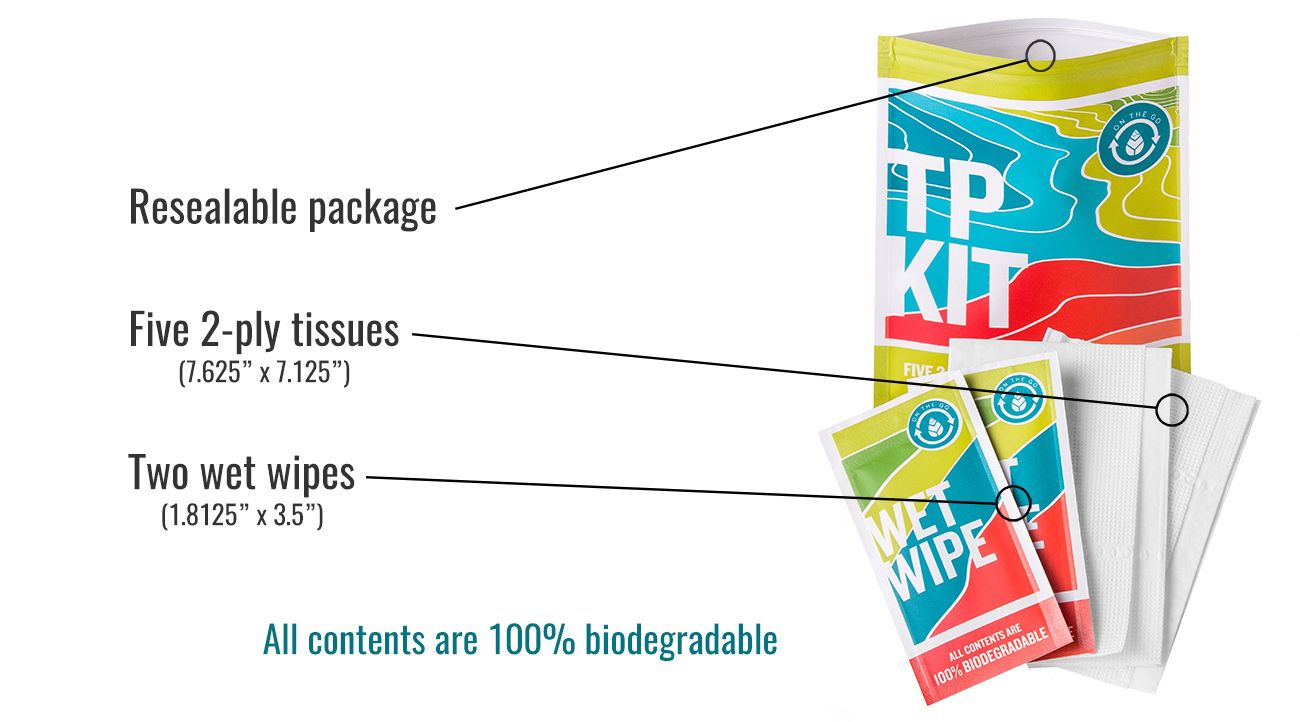 On the Go - TP Kit