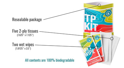 On the Go - TP Kit
