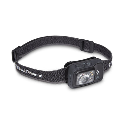 Headlamps