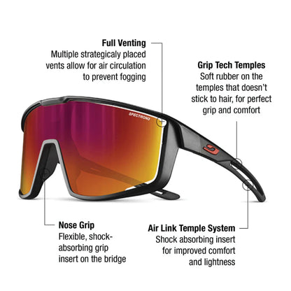 Julbo - Fury - Black/Red; Spectron 3