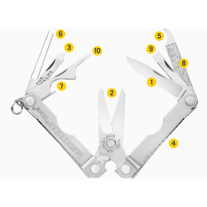 Leatherman - Micra Multitool Boxed - Stainless