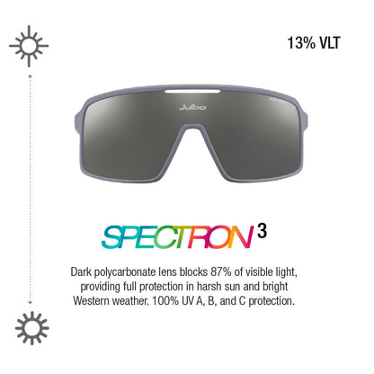 Julbo - Ahab - Basalt Spectron 3
