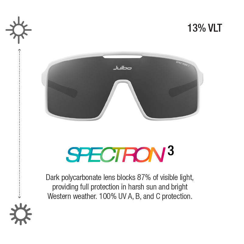 Julbo - Ahab - Salt Flat Spectron 3