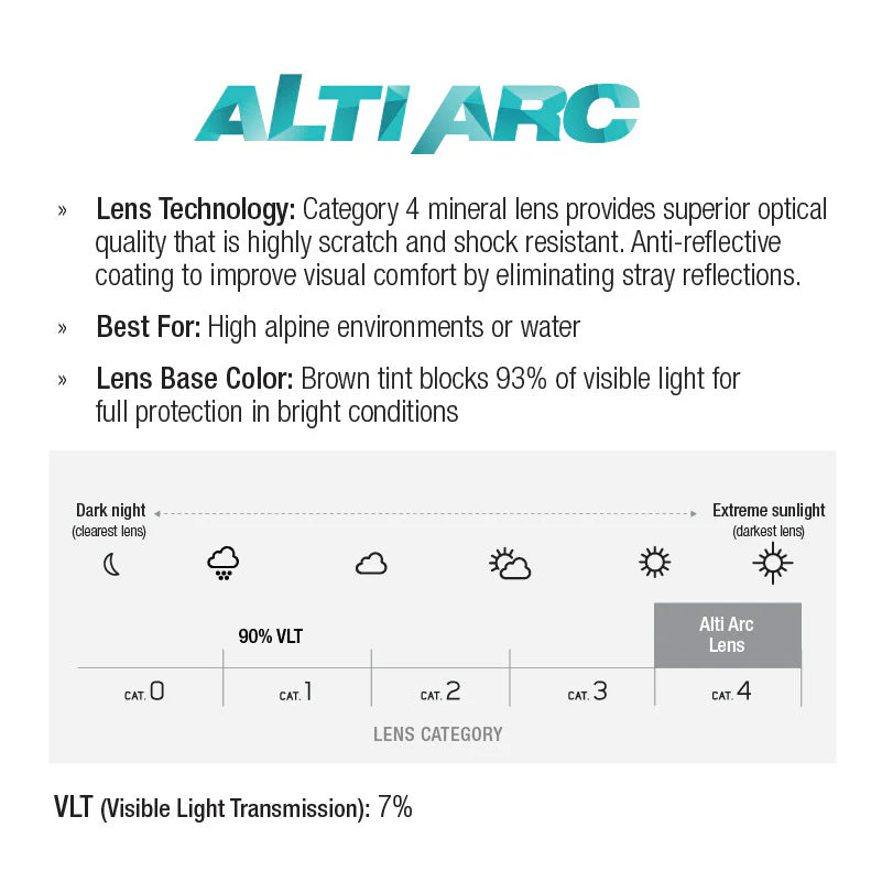 Julbo - Vermont Classic - Black/Black Alti Arc 4