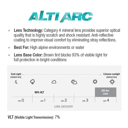 Julbo - Vermont Classic - Black/Black Alti Arc 4