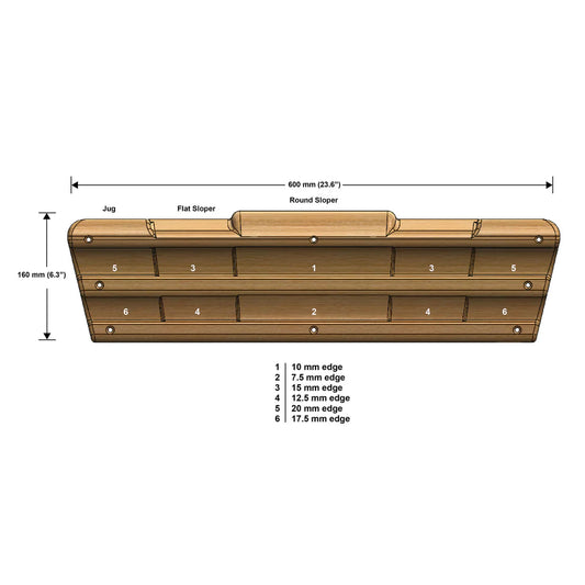 Metolius - Climbers Edge Board