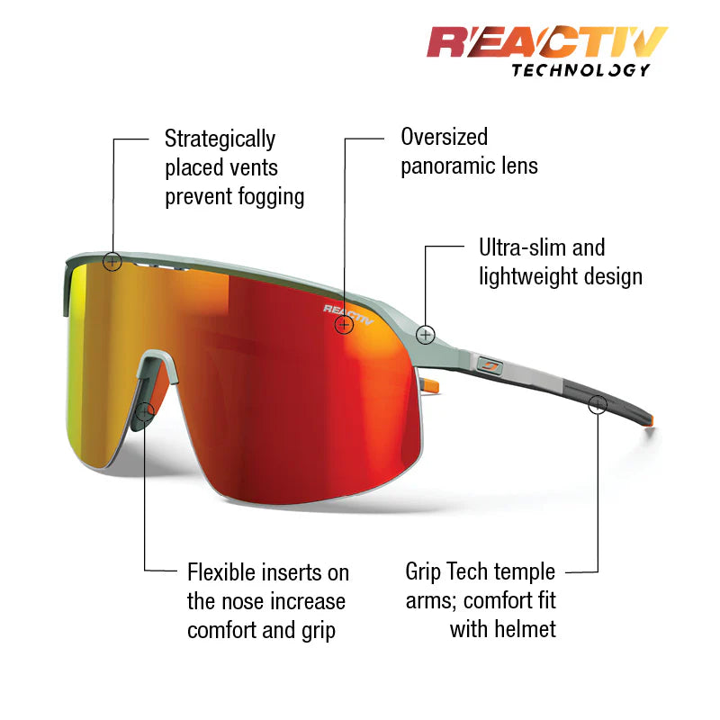 Julbo - Density - Matte Green/Gray REACTIV 1 3 Light Amplifier