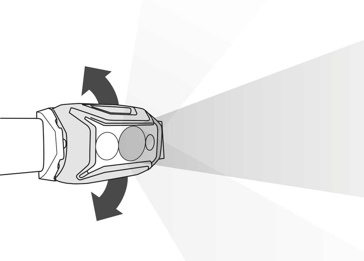 Petzl - Actik Core Headlamp