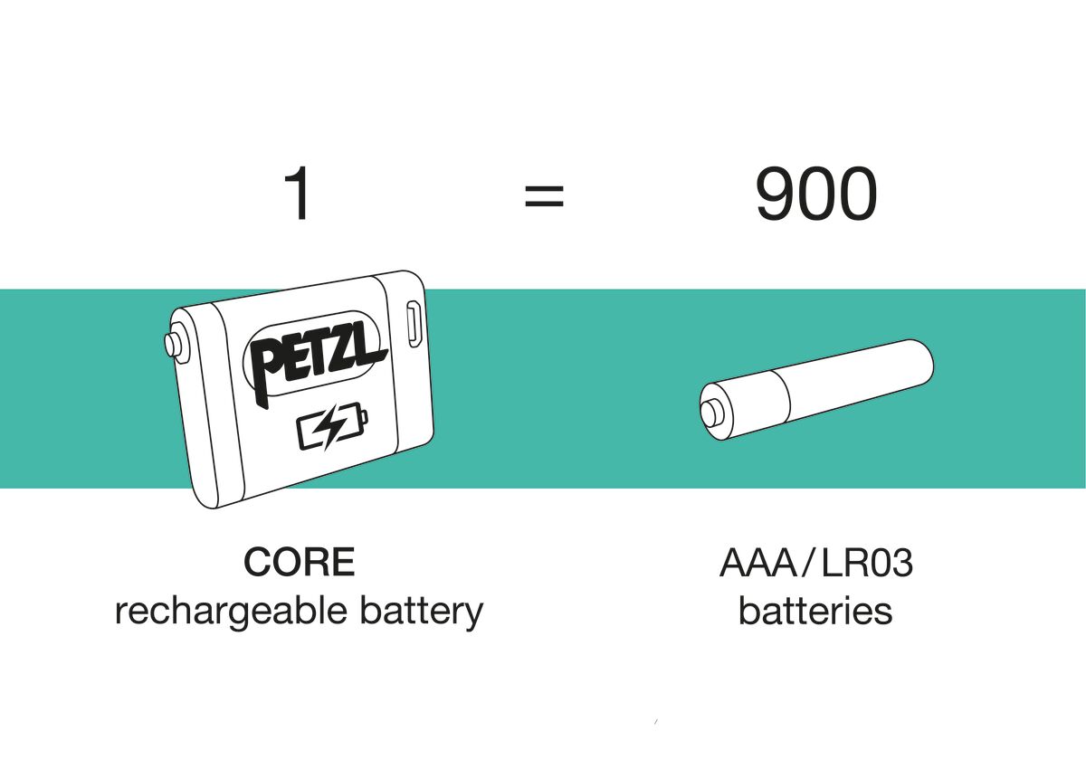 Petzl - NAO LT - Orange