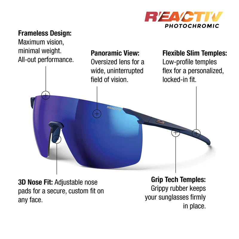 Julbo - Faster - Dark Blue/Brass REACTIV 1 3 High Contrast