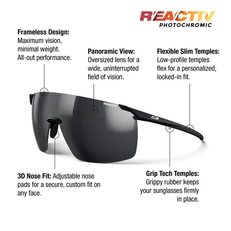Julbo - Faster - Matte Translucent Black REACTIV 1 3 Light Amplifier