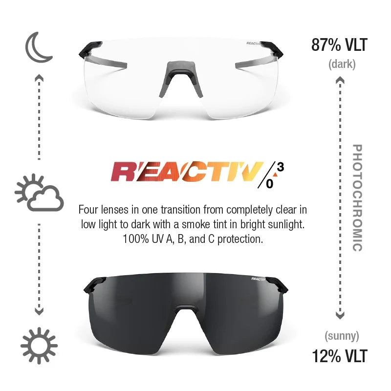 Julbo - Faster - Matte Translucent Black REACTIV 1 3 Light Amplifier