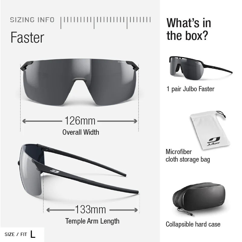 Julbo - Faster - Matte Dark Gray Spectron 3 HD