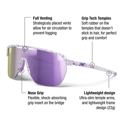 Julbo - Frequency - White/Purple Spectron 3