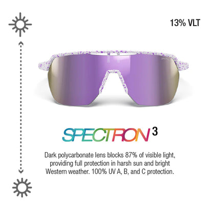 Julbo - Frequency - White/Purple Spectron 3