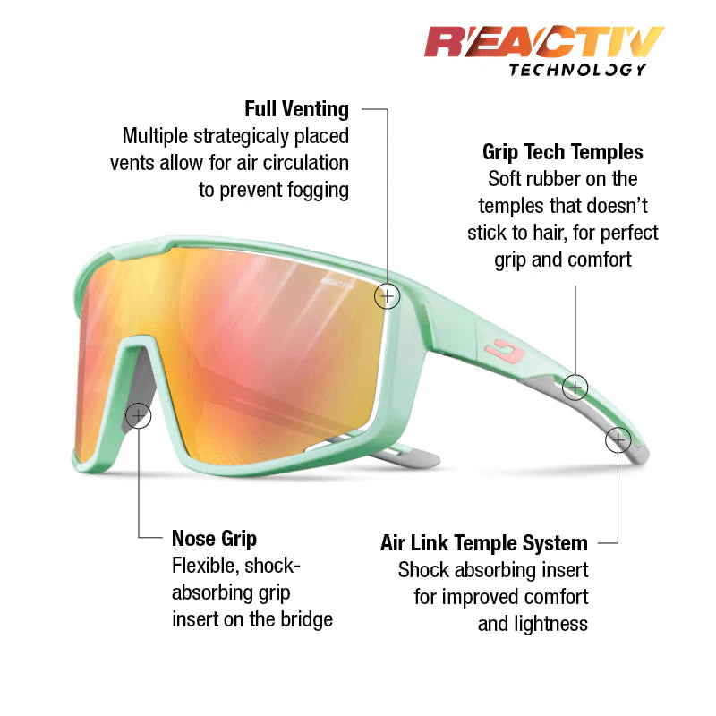 Julbo - Fury - Mint/Grey Clear/Rose; Reactiv 1-3 Light Amplifier