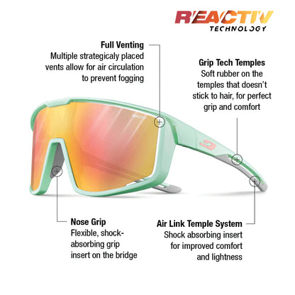 Julbo - Fury - Mint/Grey Clear/Rose; Reactiv 1-3 Light Amplifier