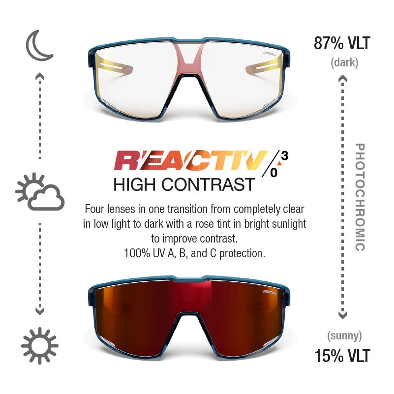 Julbo - Fury - Blue/Translucent Blue REACTIV 0 3 High Contrast