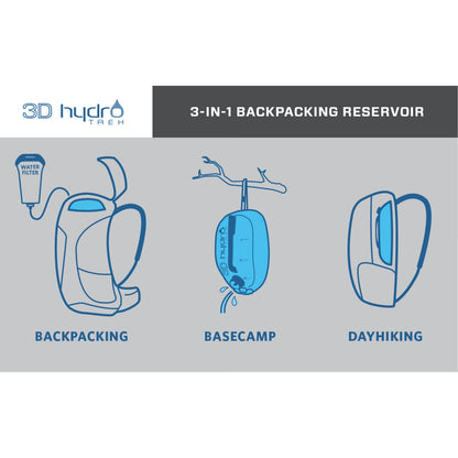 Gregory - 3D Hydro Trek 3L - Optic Blue