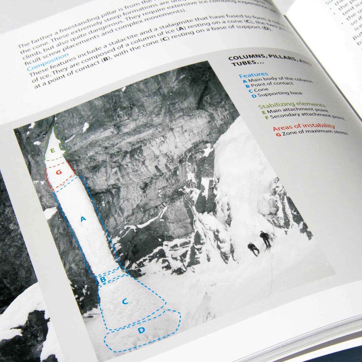 BLUE ICE - The Art Of Ice Climbing