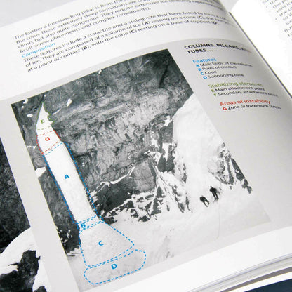 BLUE ICE - The Art Of Ice Climbing