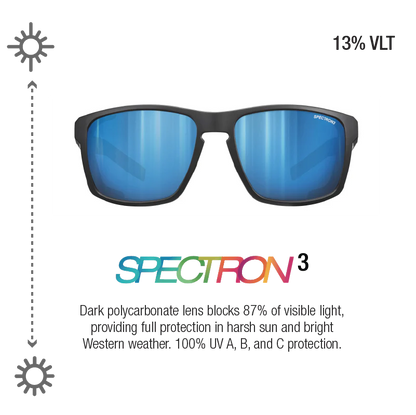 Julbo - Shield - Black/Blue Spectron 3