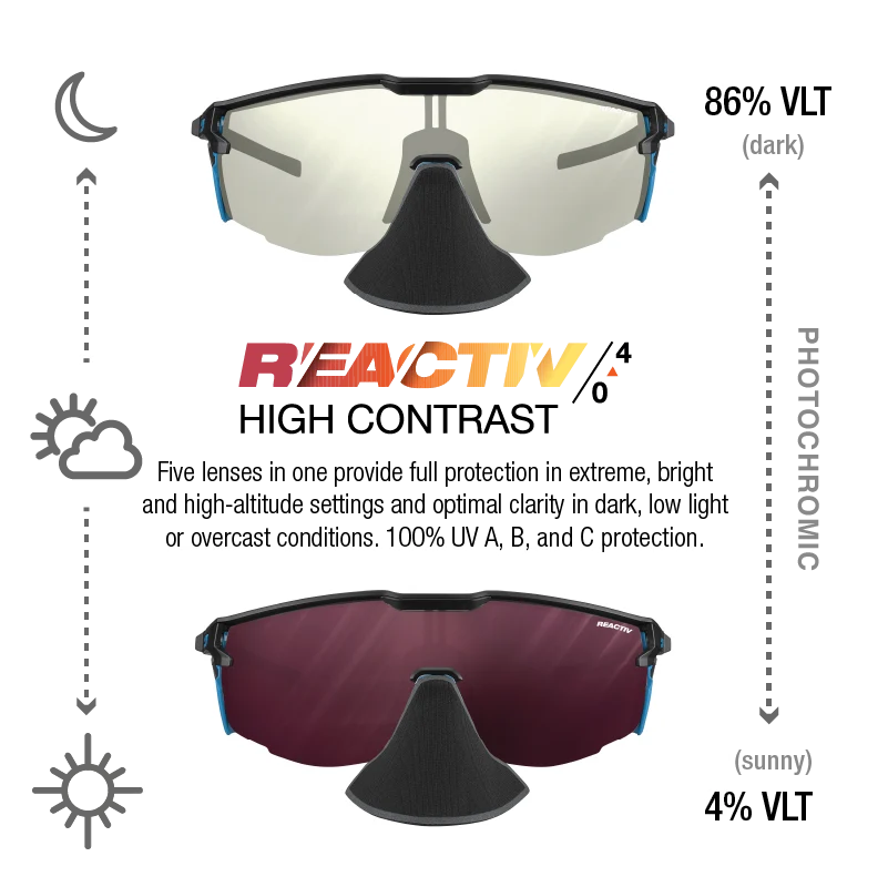 Julbo - Ultimate Cover - Black/Blue REACTIV 0 4 High Contrast