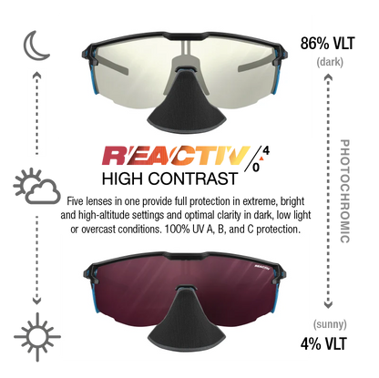 Julbo - Ultimate Cover - Black/Blue REACTIV 0 4 High Contrast