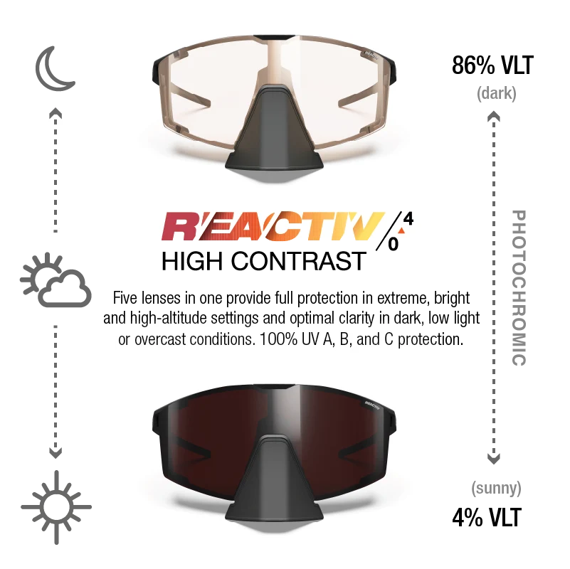 Julbo - Edge Cover - Black/Black REACTIV 0 4 High Contrast