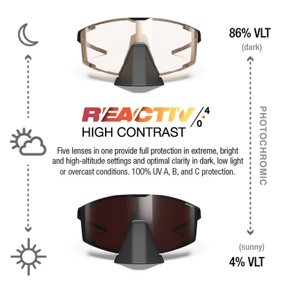 Julbo - Edge Cover - Black/Black REACTIV 0 4 High Contrast