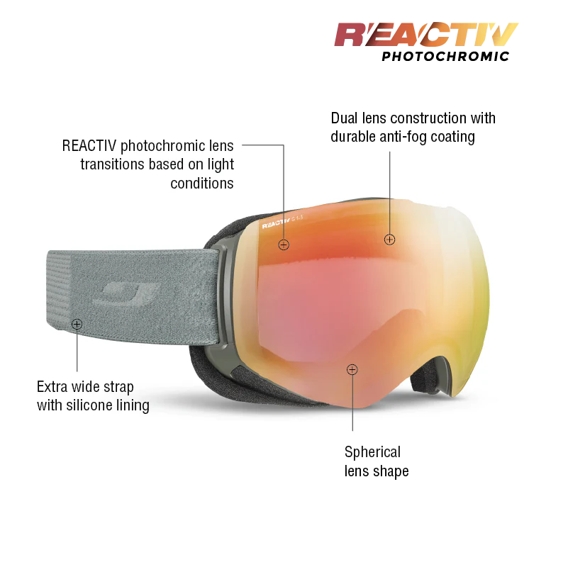 Julbo - Shadow Goggle - Moss; REACTIV 1 3 High Contrast