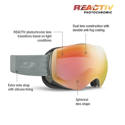 Julbo - Shadow Goggle - Moss; REACTIV 1 3 High Contrast