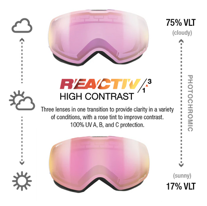 Julbo - Shadow Goggle - White; REACTIV 1 3 High Contrast