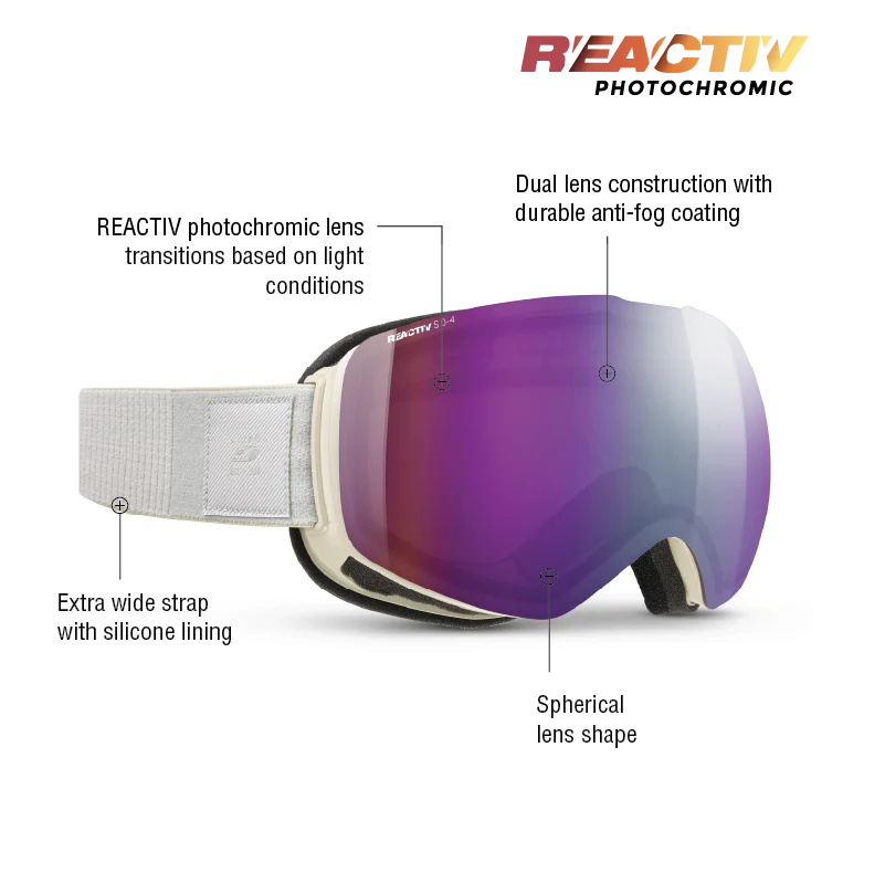 Julbo - Shadow Goggle - White; REACTIV 0 4 High Contrast