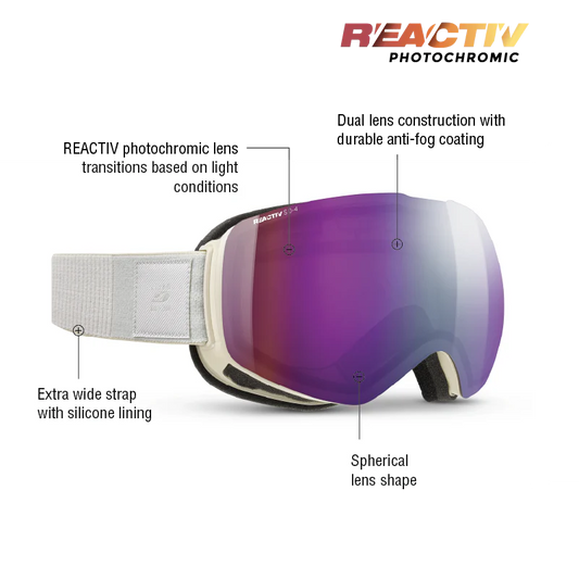 Julbo - Shadow Goggle - White; REACTIV 0 4 High Contrast