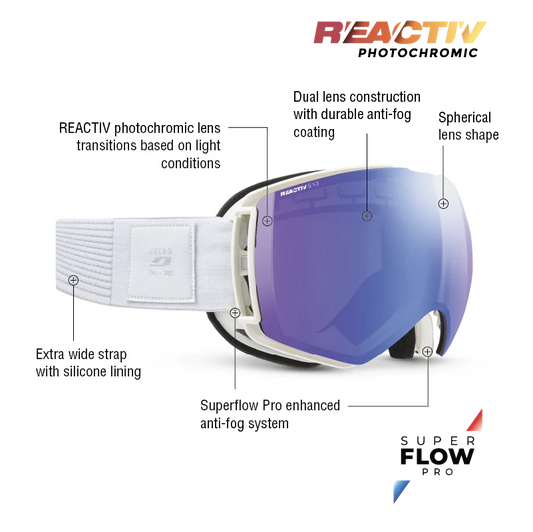 Julbo - Lightyear Goggle - White; REACTIV 1 3 High Contrast