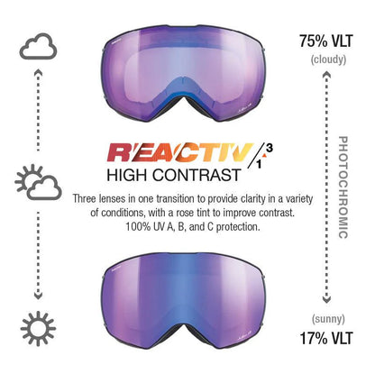 Julbo - Lightyear Goggle - Black/Gray; REACTIV 1 3 High Contrast