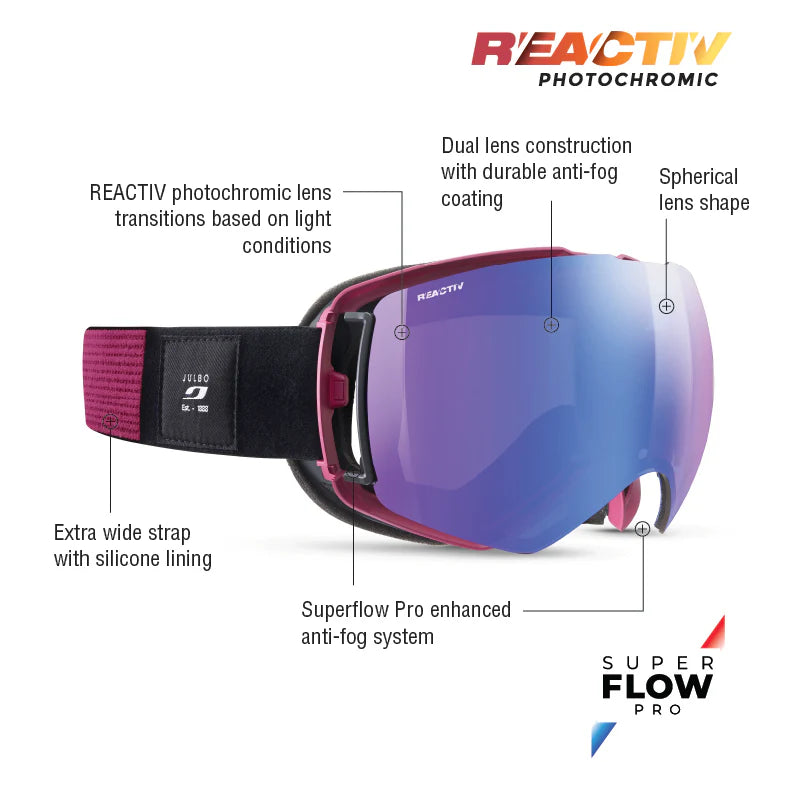 Julbo - Lightyear Goggle - Black/Violet; REACTIV 1 3 High Contrast
