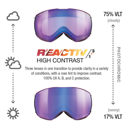 Julbo - Lightyear Goggle - Black/Violet; REACTIV 1 3 High Contrast