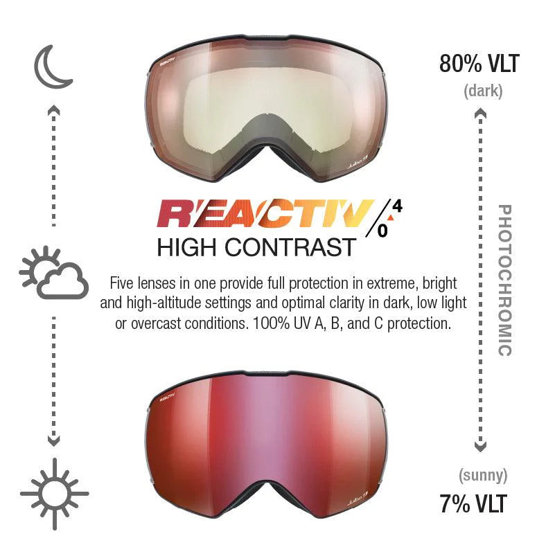 Julbo - Lightyear Goggle - Black/Gray; REACTIV 0 4 High Contrast